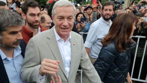 چرخش به راست شیلی