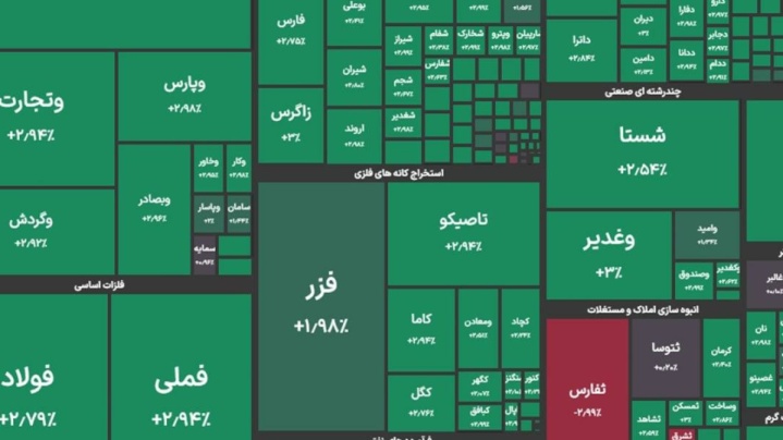 بورس ۴ میلیونی شد