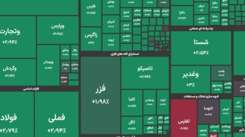 بورس ۴ میلیونی شد