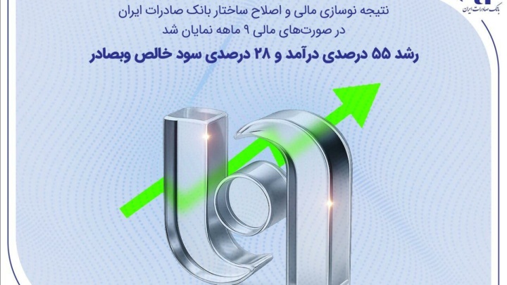 رشد ۵۵ درصدی درآمد و ۲۸ درصدی سود خالص وبصادر