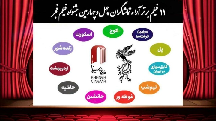 اعلام ۱۱ فیلم برتر آرای مردمی فجر بدون رتبه بندی