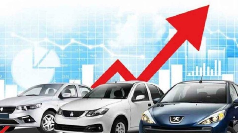 چالش قیمت‌گذاری دستوری