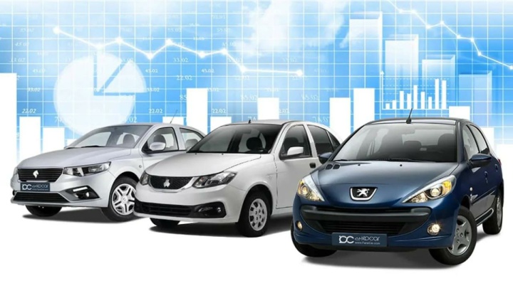 هجوم دوباره برای طرح‌های فروش خودرو