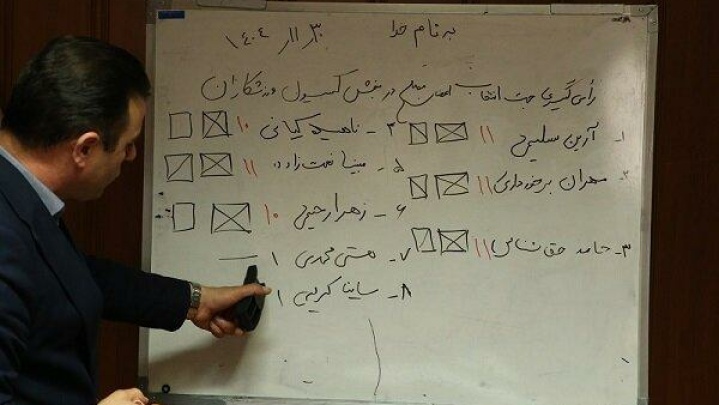 شش عضو مجمع کمیسیون ورزشکاران تکواندو انتخاب شدند