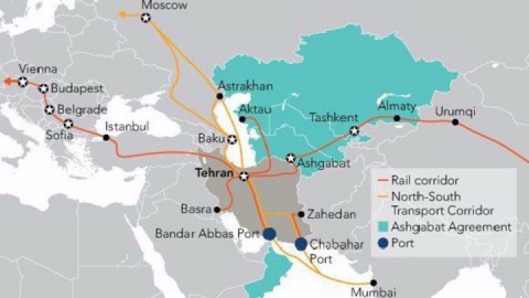 راه آهن و بنادر ایران، ستون فقرات مسیر ترانزیتی کشورهای آسیای مرکزی