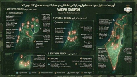 فهرست مناطق مورد حمله ایران در اراضی اشغالی در عملیات وعده صادق ۴ تا موج ۷۶