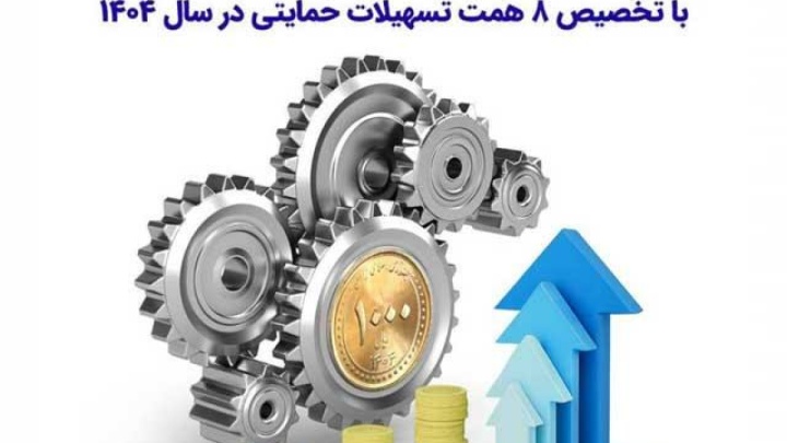 جان تازه بانک صادرات ایران به ۵۰ هزار کسب‌وکار خرد با تخصیص ۸ همت تسهیلات حمایتی در سال ۱۴۰۴
