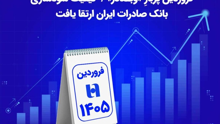 فروردین پُربارِ «وبصادر» / کیفیت سودسازی بانک صادرات ایران ارتقا یافت