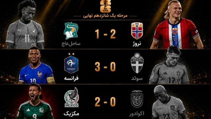 نتایج مسابقات روز سوم مرحله یک شانزدهم جام جهانی ۲۰۲۶