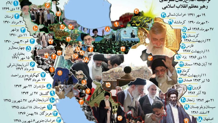 حذف فاصله‌های جغرافیایی با حضور آقای شهید در میدان