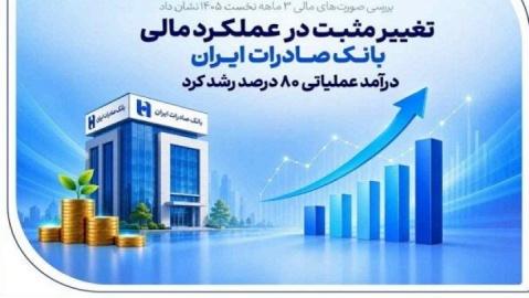 تغییر مثبت در عملکرد مالی بانک صادرات ایران/ درآمد عملیاتی ۸۰ درصد رشد کرد