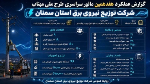 هفدهمین مانور ملی «مهتاب» در شاهرود و بسطام اجرا شد