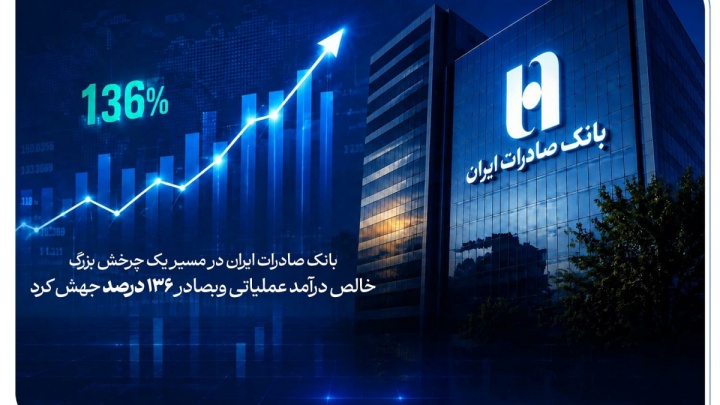 خالص درآمد عملیاتی وبصادر ۱۳۶ درصد جهش کرد