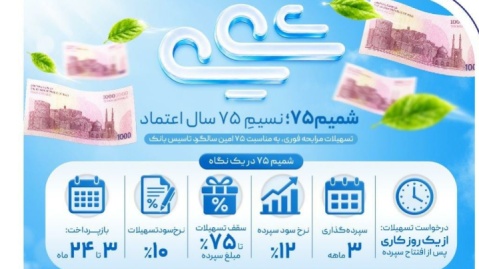 بسته تسهیلاتی «شمیم ۷۵» رونمایی شد