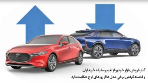 خودروهای قدیمی دوباره محبوب میشوند